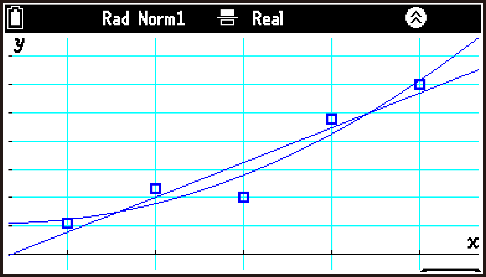 CY876_Statistics_Drawing 2-Statistics Graph _2